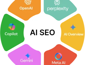 AI SEO