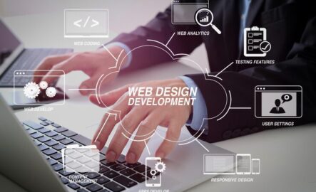10 Benefits of Custom Website Development for Growing Businesses