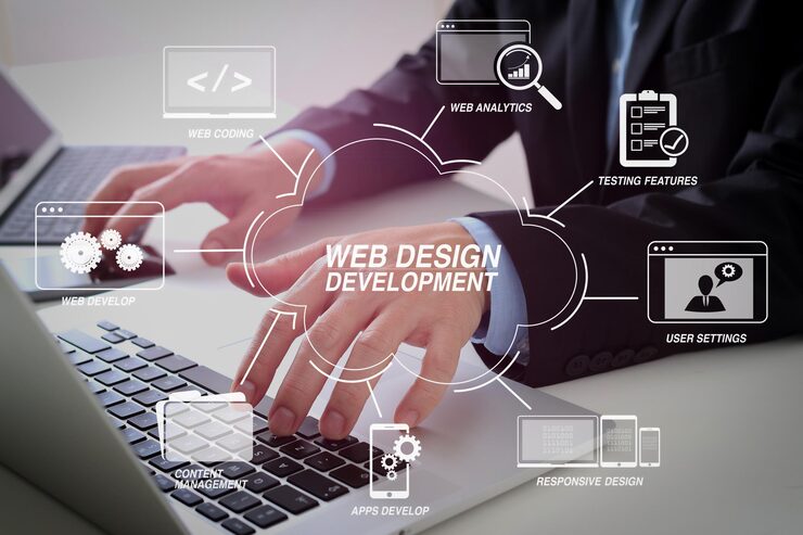 10 Benefits of Custom Website Development for Growing Businesses
