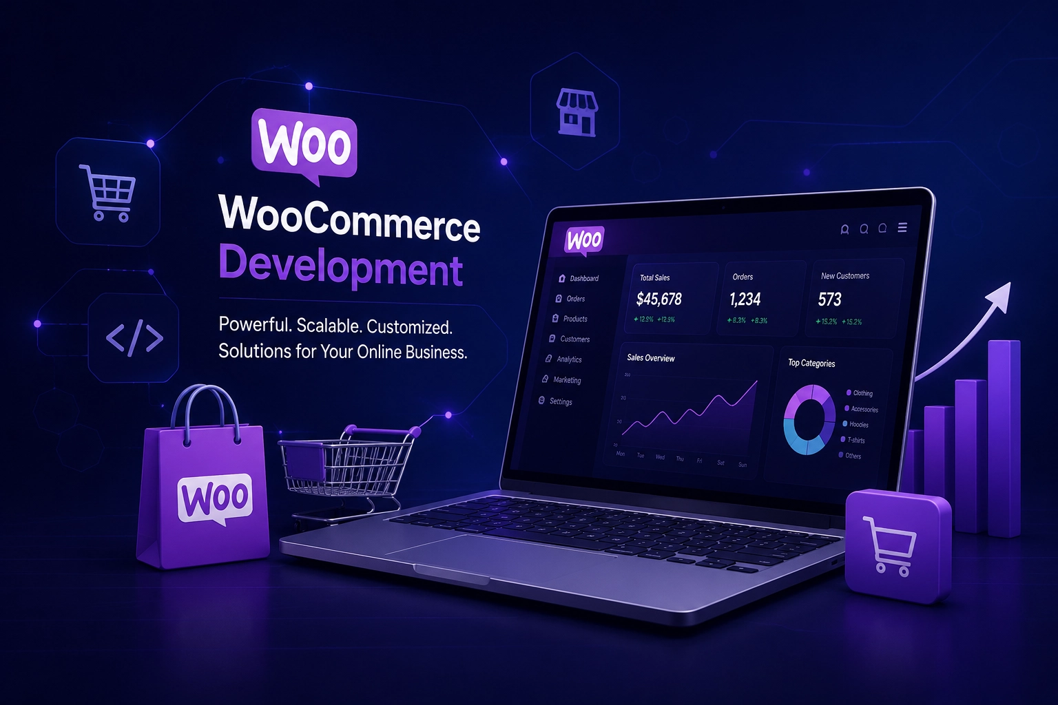 10 Benefits of Hiring a WooCommerce Development Agency