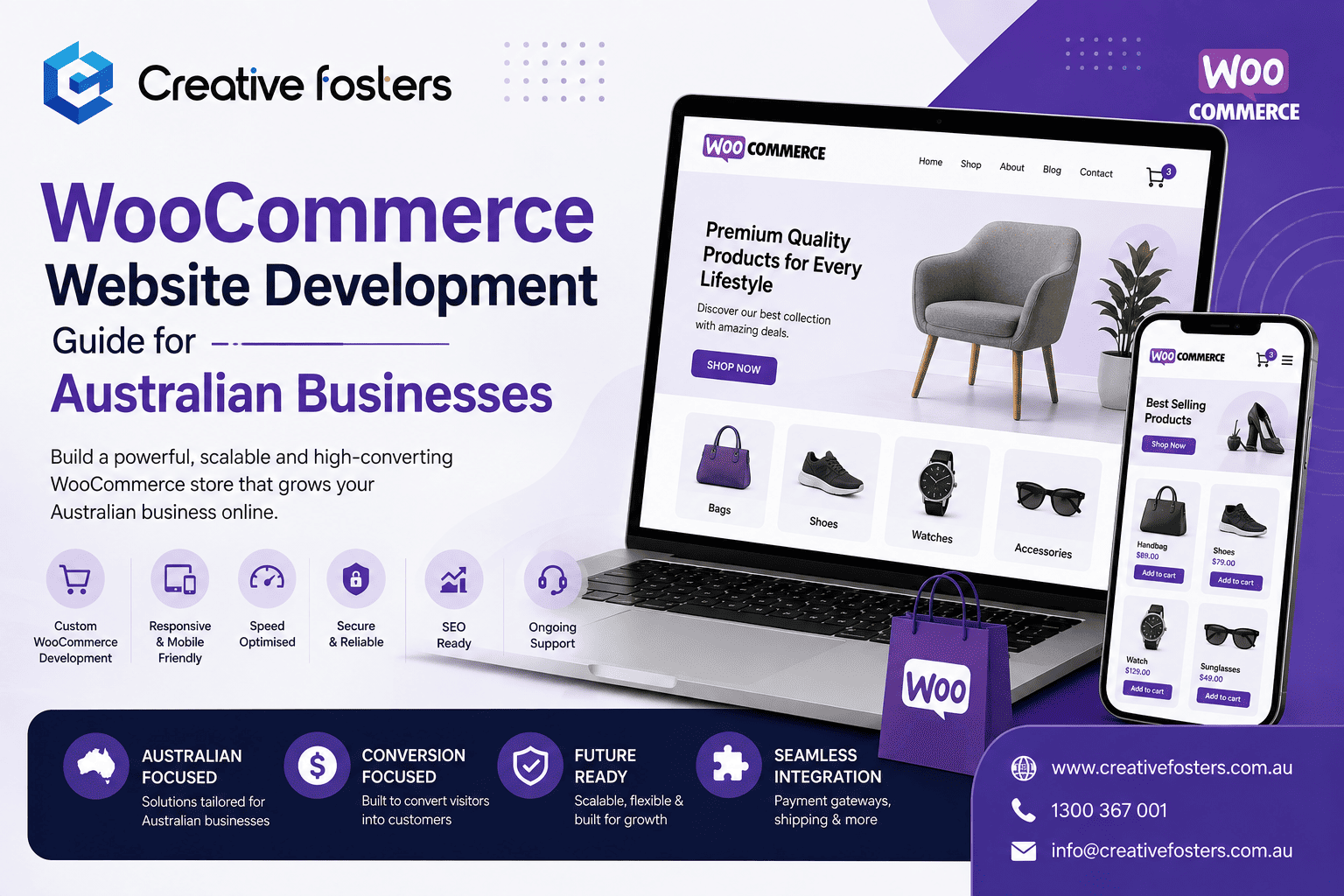 WooCommerce Website Development Guide for Australian Businesses